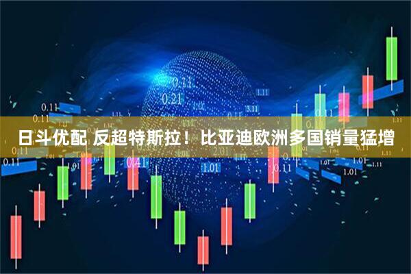日斗优配 反超特斯拉！比亚迪欧洲多国销量猛增