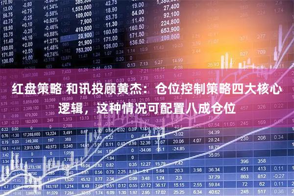 红盘策略 和讯投顾黄杰：仓位控制策略四大核心逻辑，这种情况可配置八成仓位